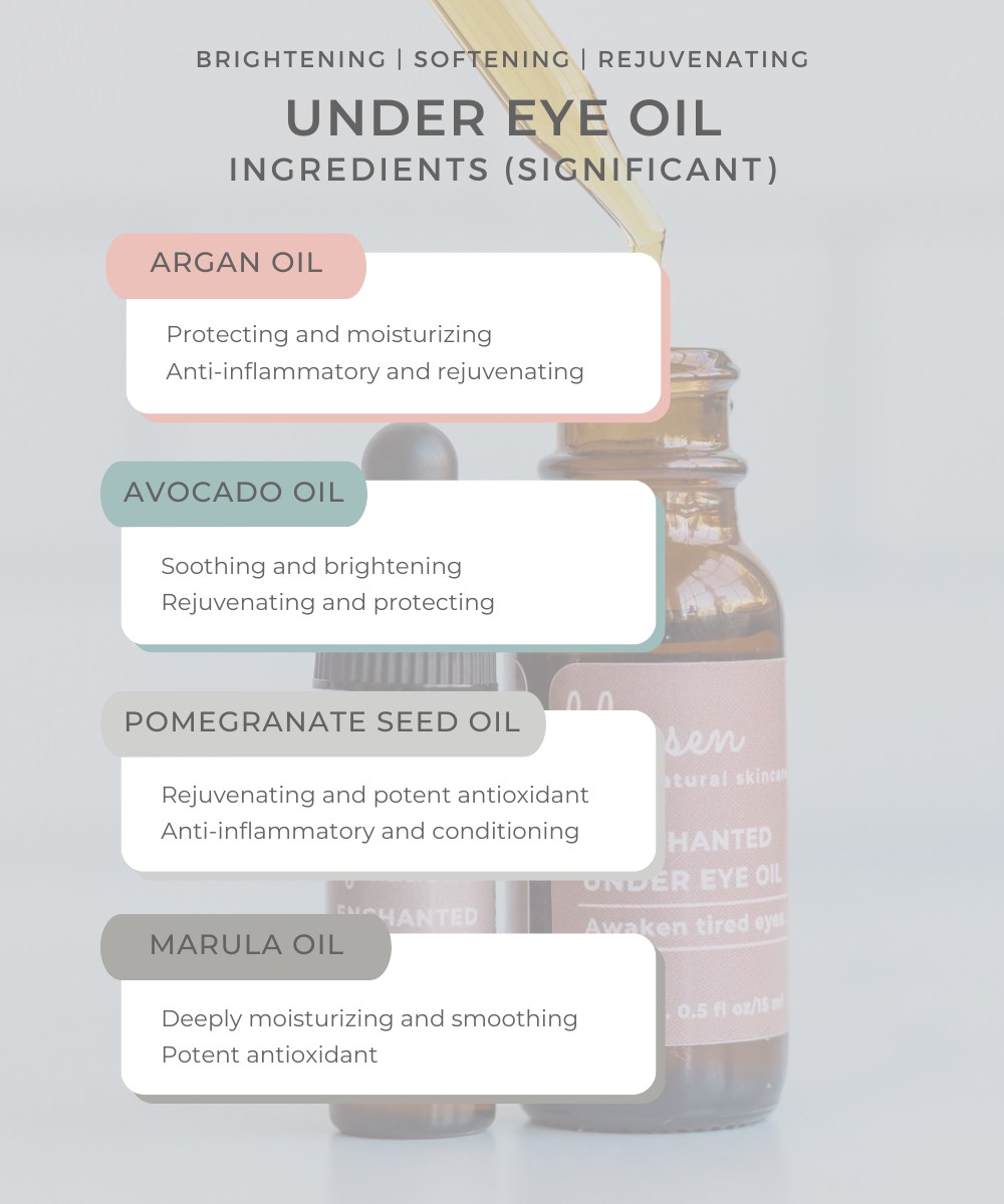 botanical oil for wrinkles under eyes skin care for moms