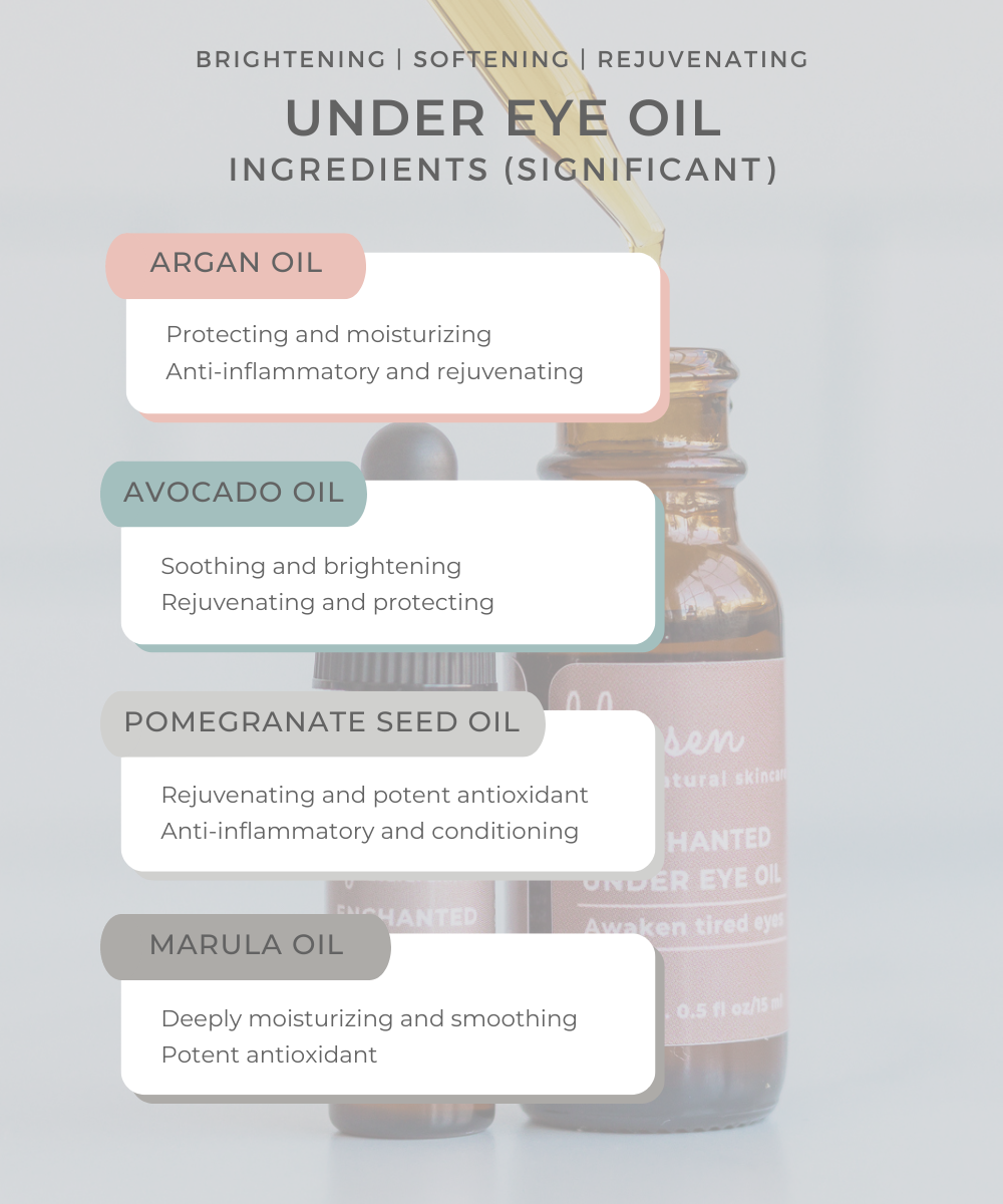 Botanical oils to brighten dark circles and reduce under eye wrinkles blissful skin care for moms